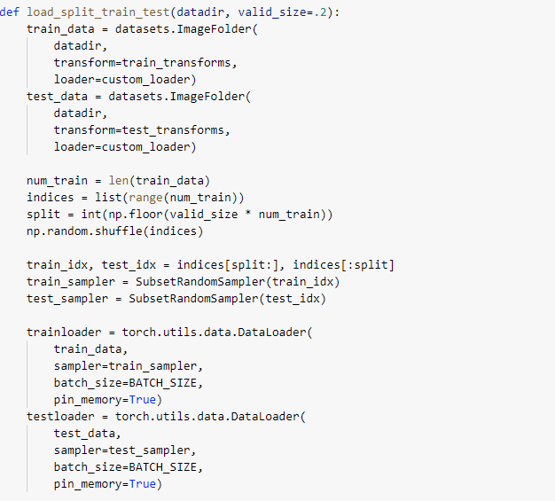 Split data function.